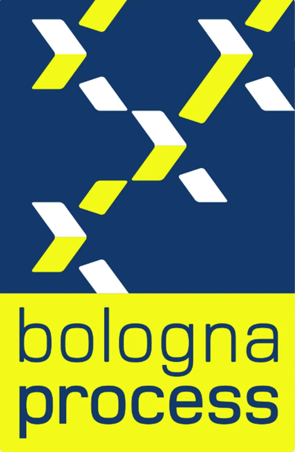 Bologna-prosessens logo