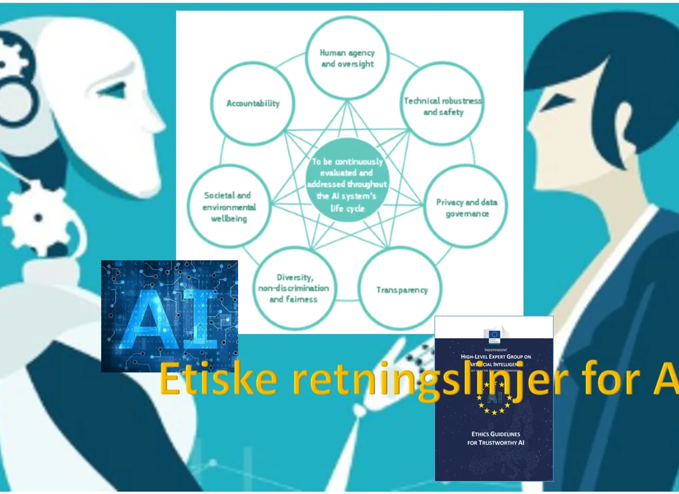 Etiske Retningslinjer For AI